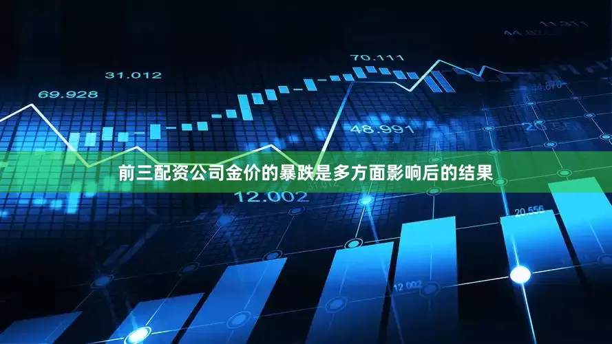 前三配资公司金价的暴跌是多方面影响后的结果