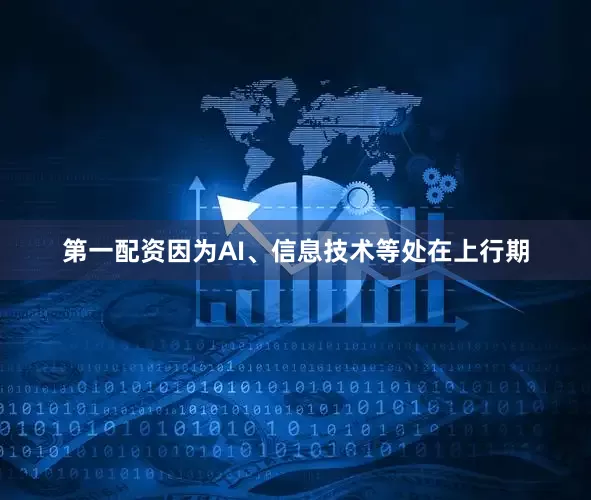 第一配资因为AI、信息技术等处在上行期